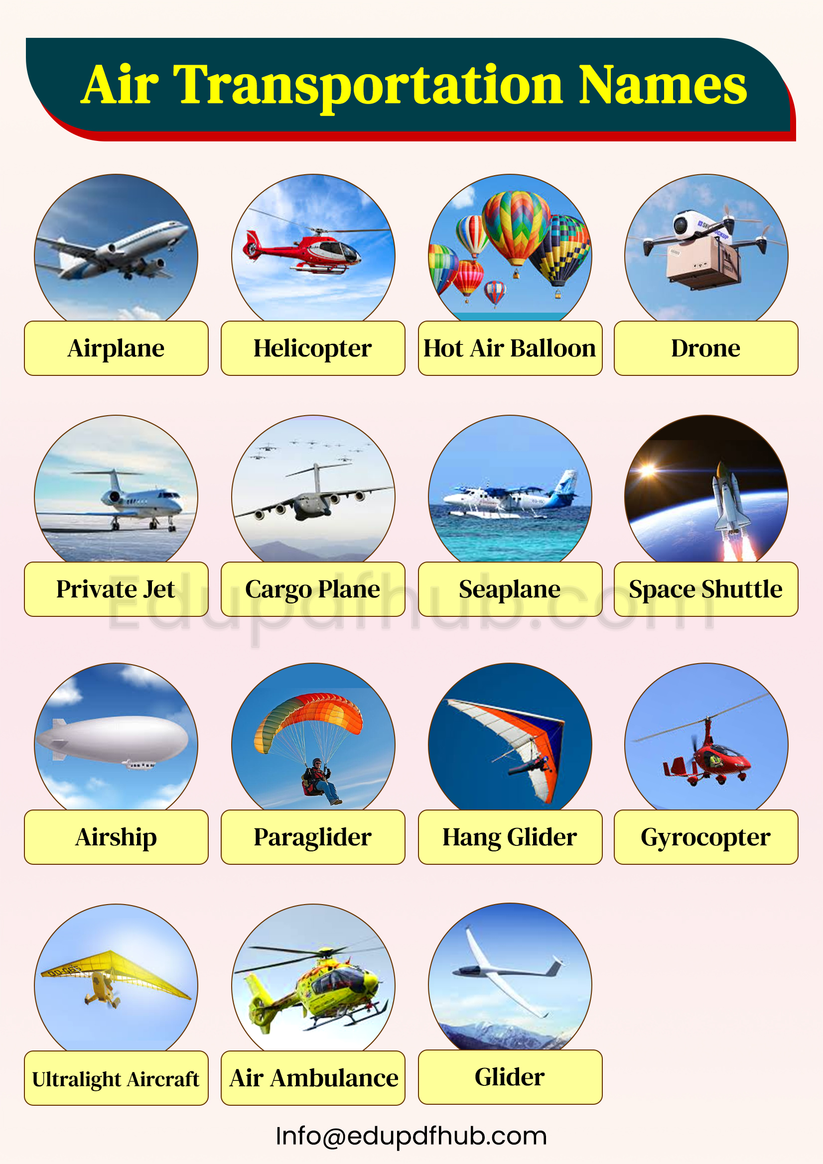 Air Transportation Names